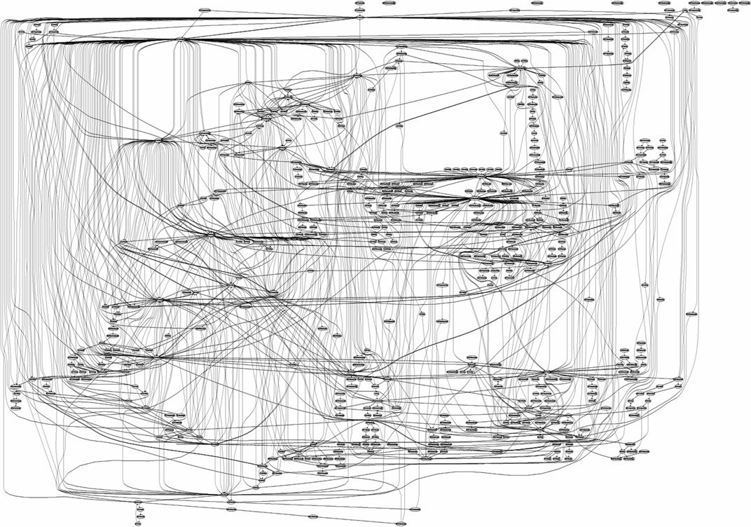 example of too convoluted flowchart 