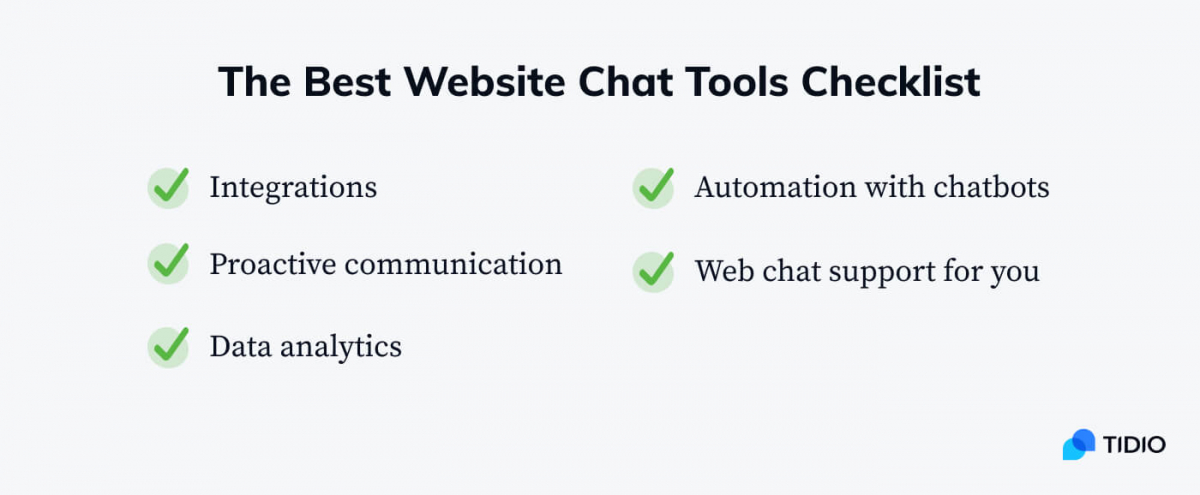 The best website chat tools checklist