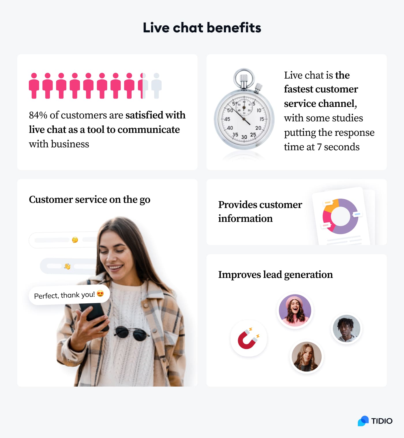live chat benefits image