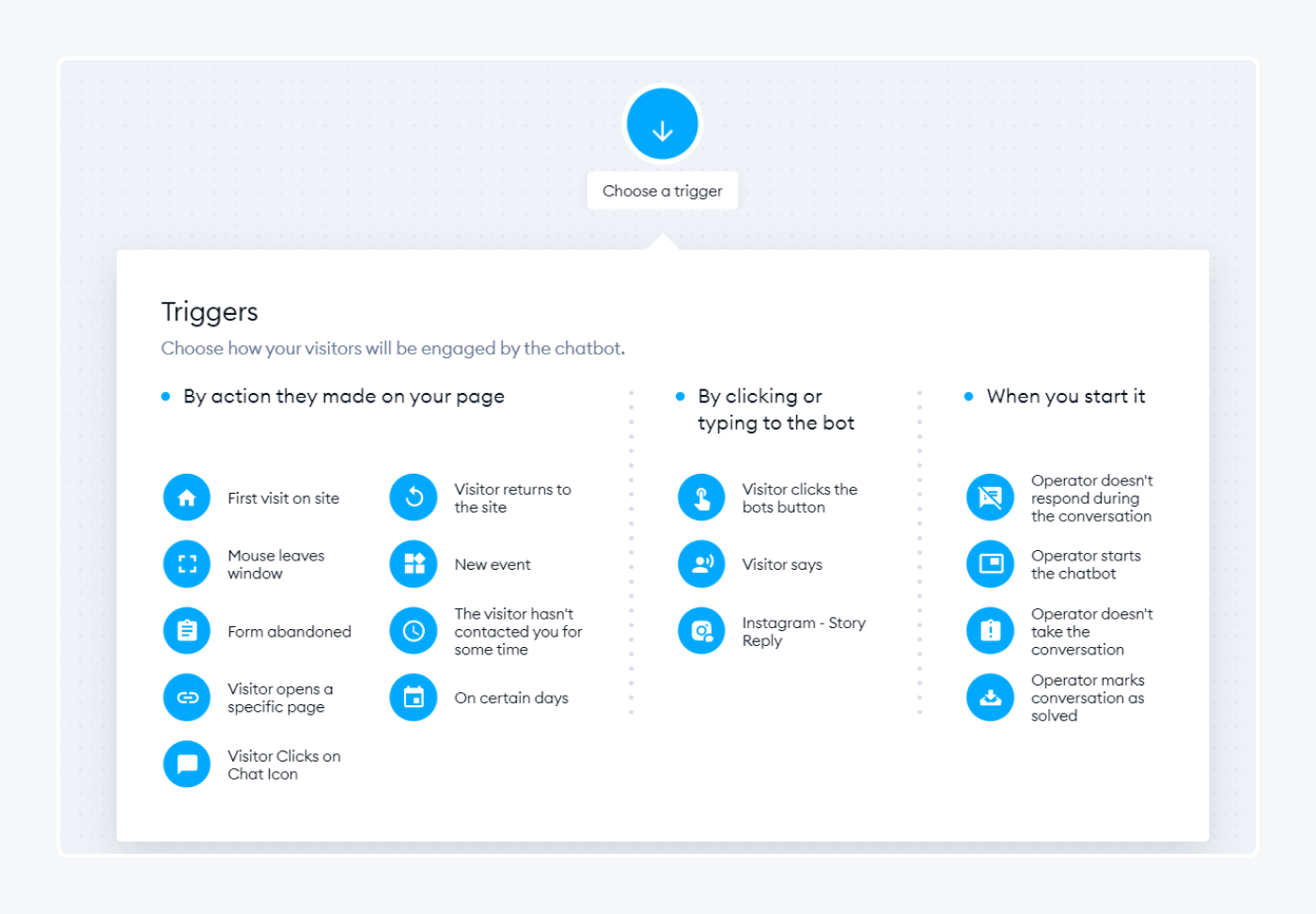 triggers options example