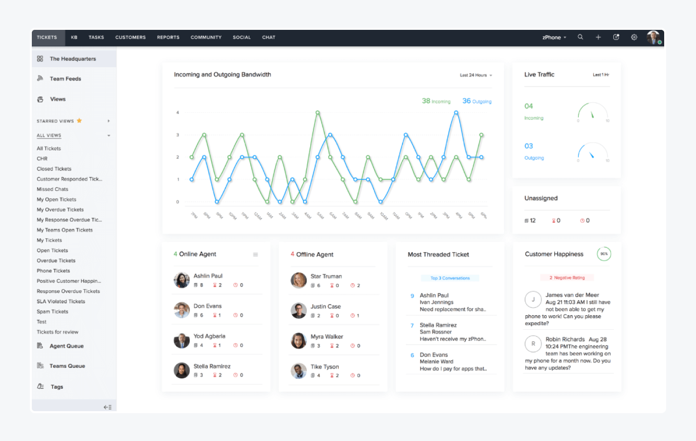 zoho desk AI Customer Support Software