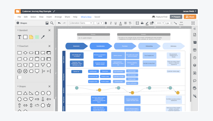 lucidchart 