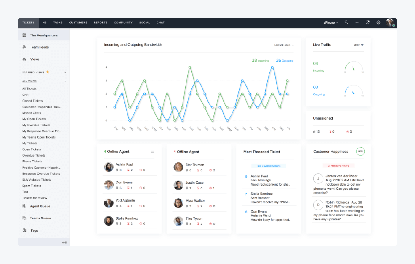 zoho desk user panel 