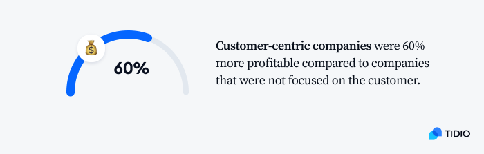 customer centric company