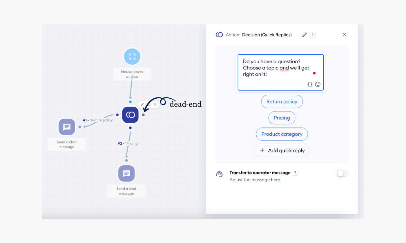 example of flowchart dead-ends