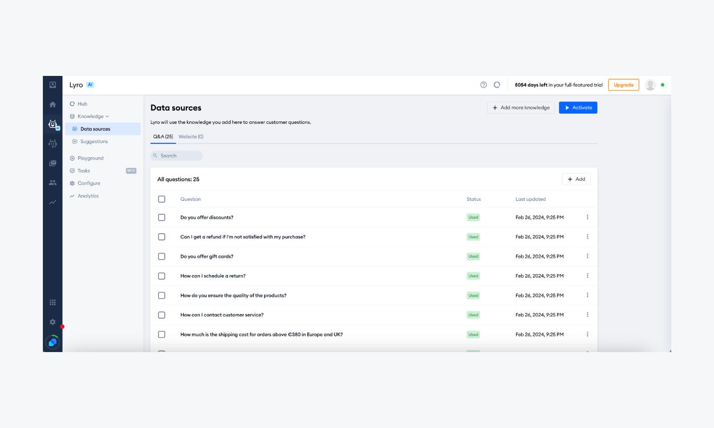 how to customize or edit the response