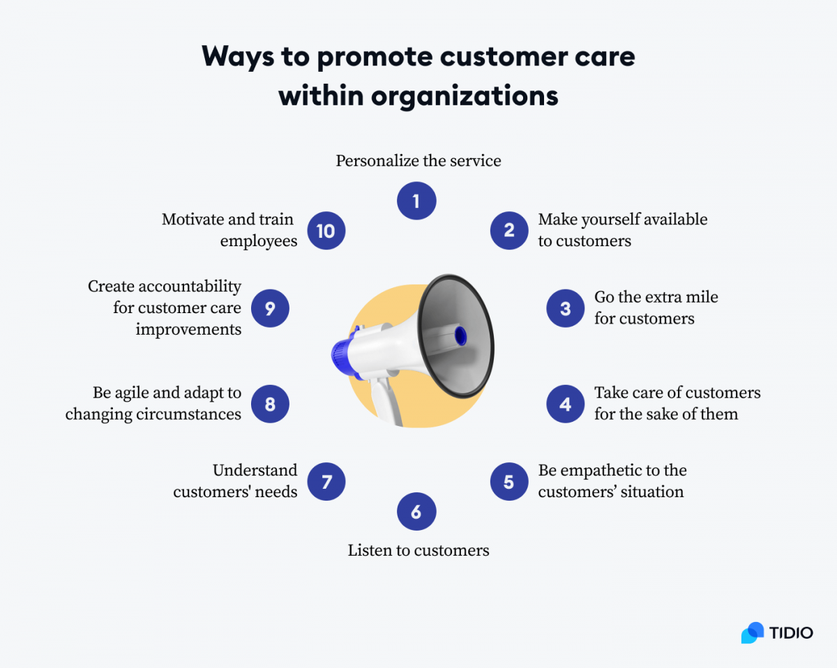 Ways to promote customer care within organizations