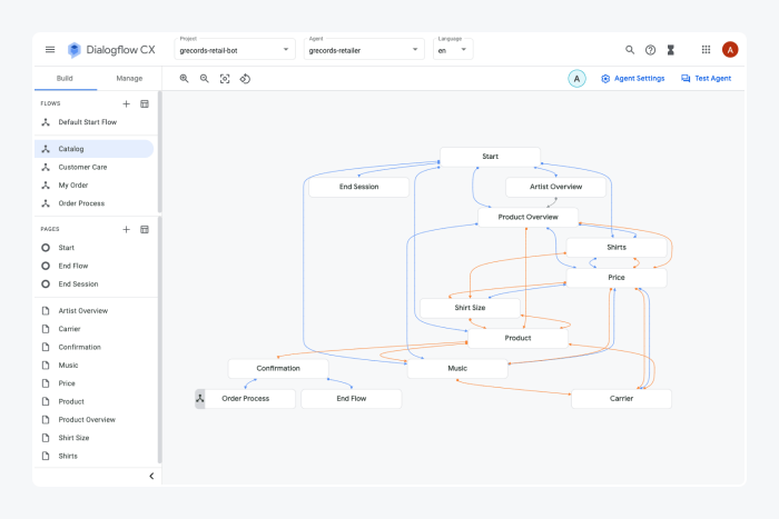 DialogFlow chatbot framework sample