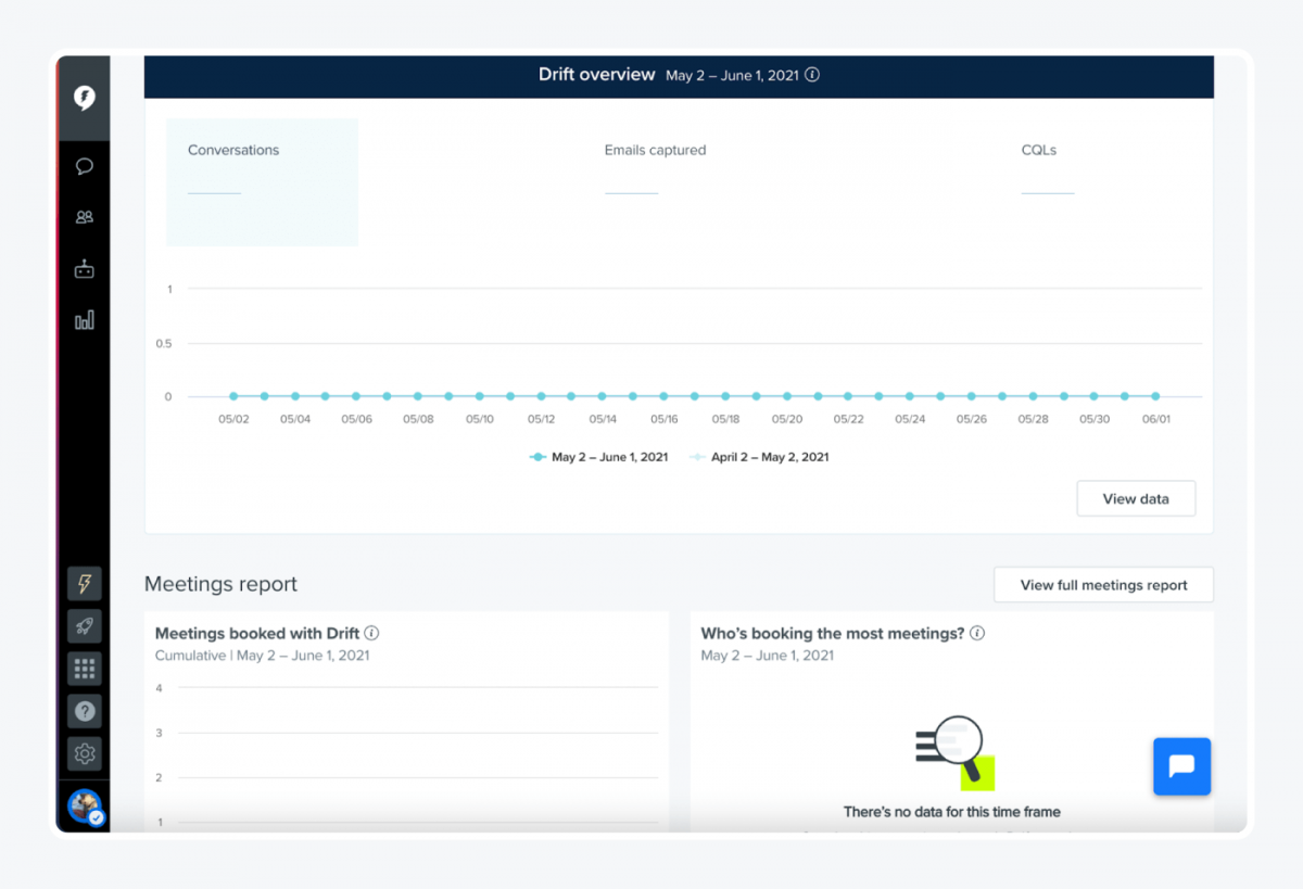 Drift dashboard