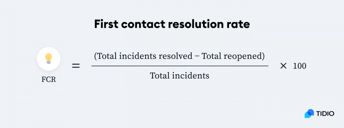 First contract resolution rate formula