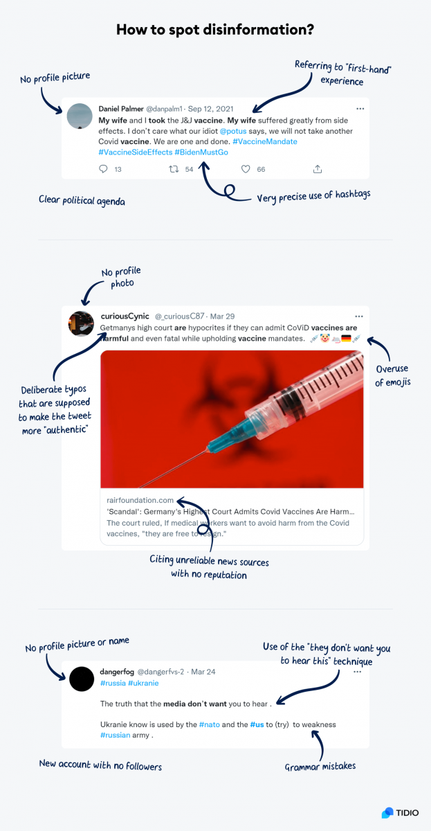 Infographic showing how to spot misinformation