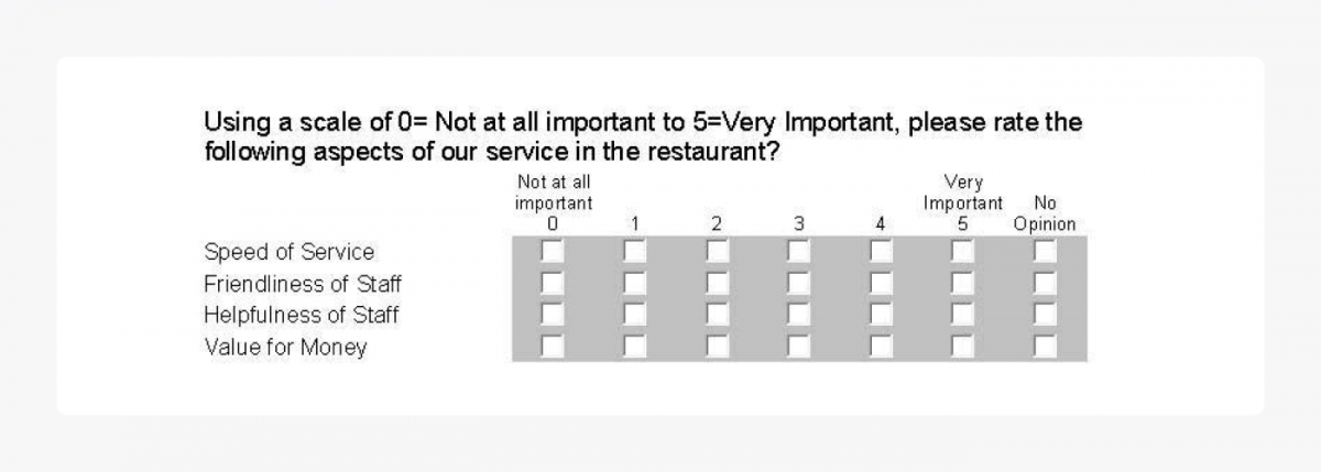 Scale survey example