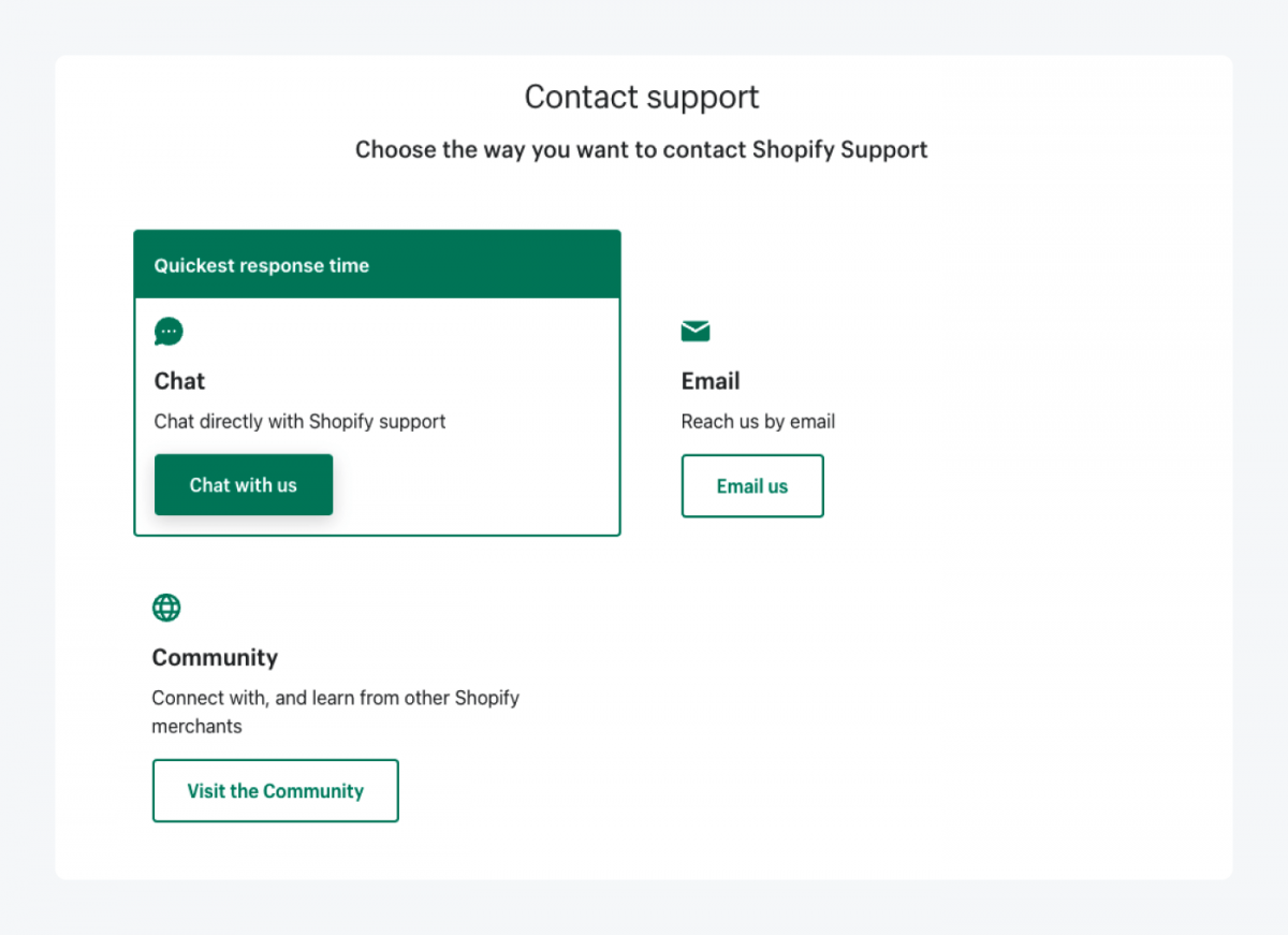 Shopify contact support page