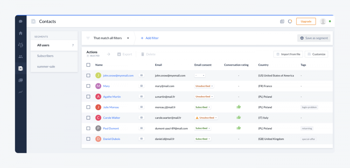 Contact view in Tidio panel