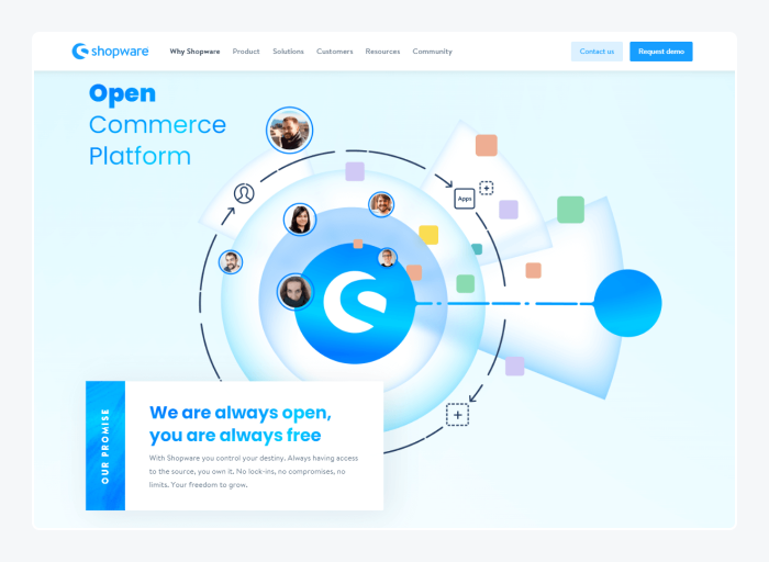 Shopware official website